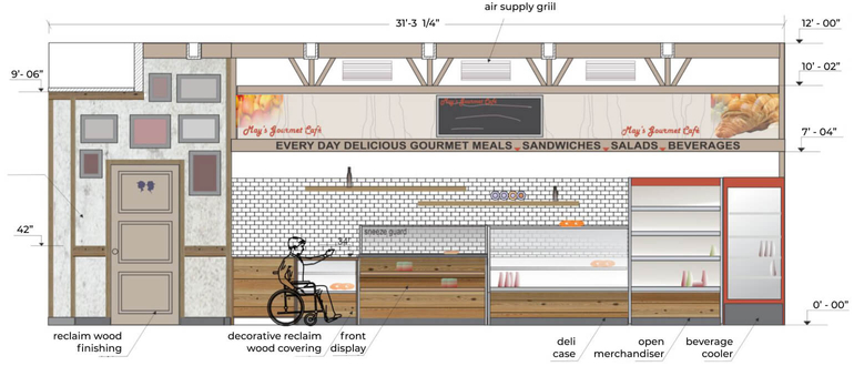 Bakery Kitchen Floor Plan – Flooring Guide by Cinvex