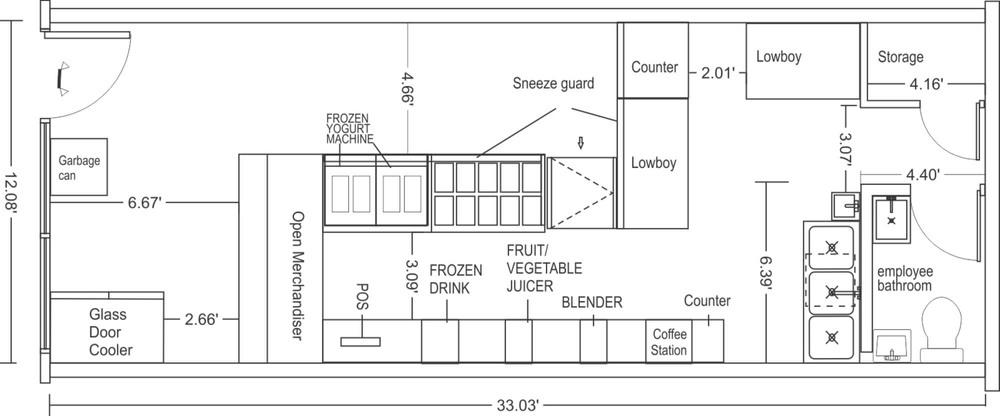 Configure frozen yogurt shop