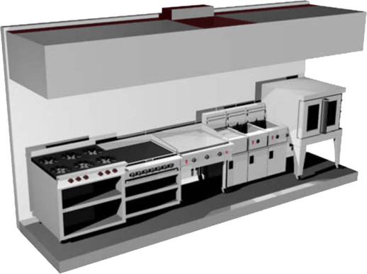 Design commercial kitchen layout