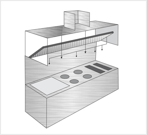 Design commercial kitchen hood