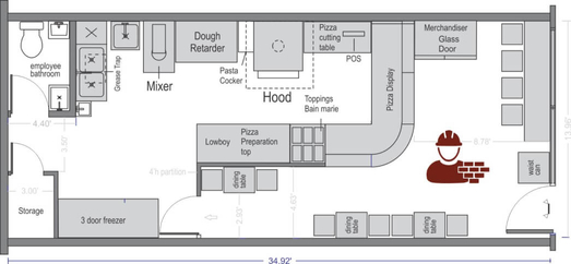 Kitchen Floor Plan Design For Restaurant | Floor Roma